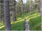 Rifugio Rio Gere - Rifugio Tondi